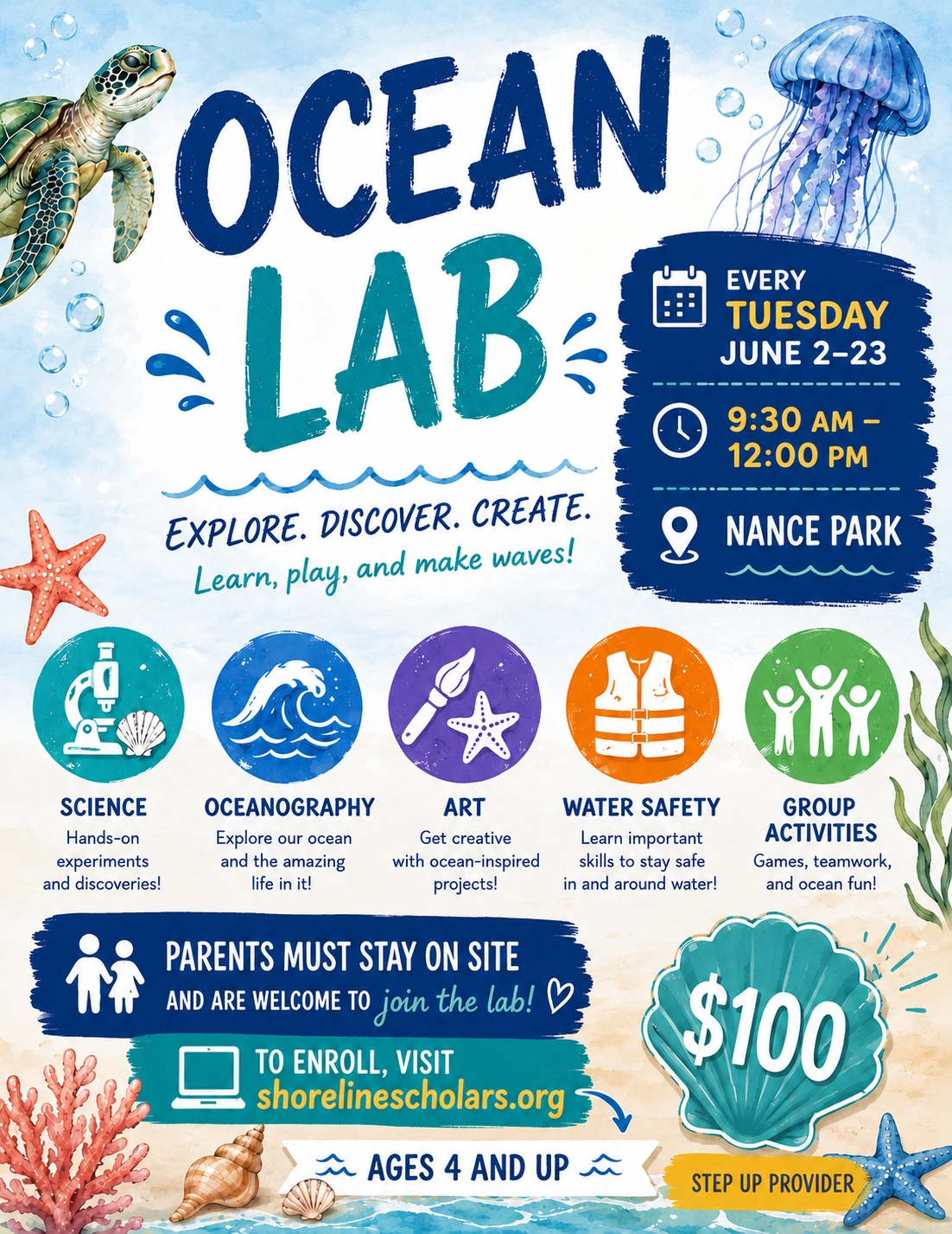 Ocean Lab